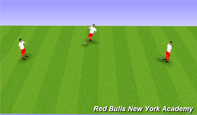 Football/Soccer Session Plan Drill (Colour): Warmup