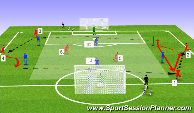 Football/Soccer Session Plan Drill (Colour): Screen 1