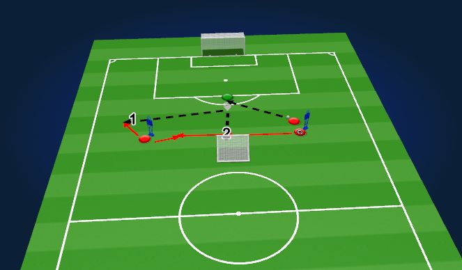 Football/Soccer Session Plan Drill (Colour): Screen 1