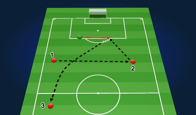 Football/Soccer Session Plan Drill (Colour): Screen 2