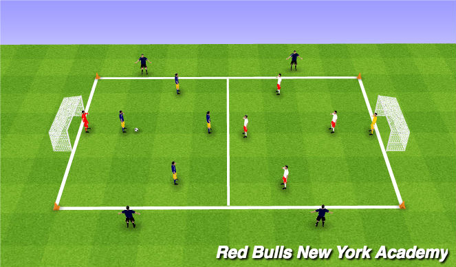 Football/Soccer Session Plan Drill (Colour): Free play