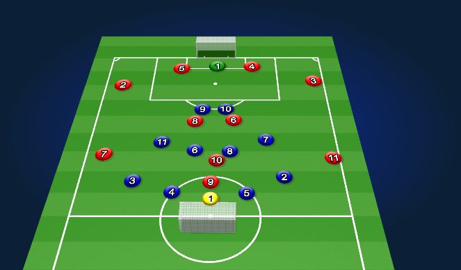 Football/Soccer Session Plan Drill (Colour): Small side games