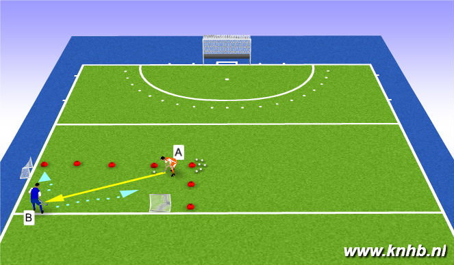 Hockey Session Plan Drill (Colour): Oefening 2