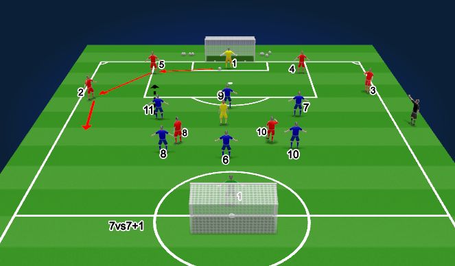 Football/Soccer Session Plan Drill (Colour): Breaking lines : SSG