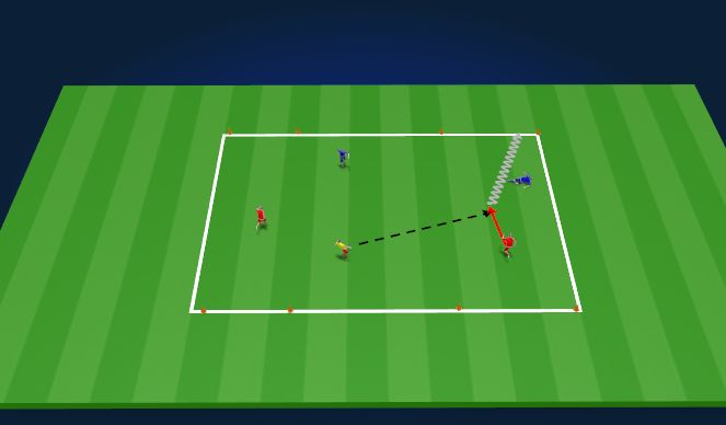 Football/Soccer Session Plan Drill (Colour): 3 v 2 gate game