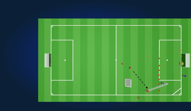 Football/Soccer Session Plan Drill (Colour): 2 v 1 Attacking in Wide Areas