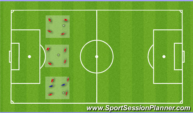 Football/Soccer Session Plan Drill (Colour): Passing Practice