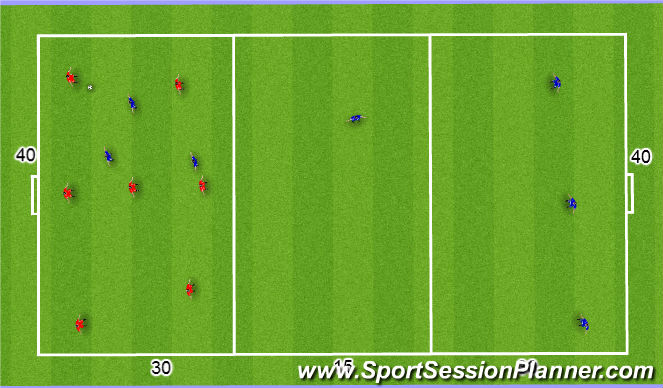 Football/Soccer Session Plan Drill (Colour): Positioning game