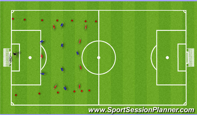 Football/Soccer Session Plan Drill (Colour): Game training