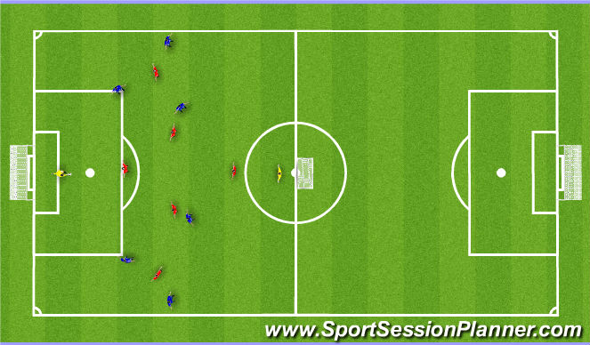 Football/Soccer Session Plan Drill (Colour): Training game