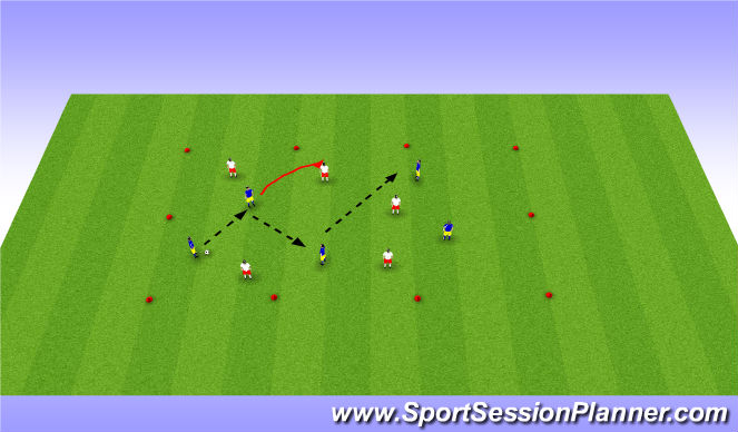 Football/Soccer Session Plan Drill (Colour): Warm up - Possession with switching of play