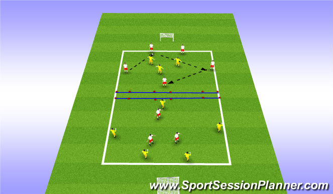 Football/Soccer Session Plan Drill (Colour): 5v3 Competition