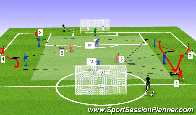 Football/Soccer Session Plan Drill (Colour): Screen 2