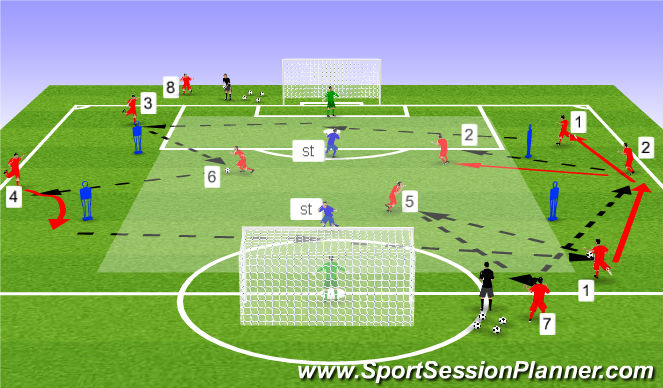 Football/Soccer Session Plan Drill (Colour): Screen 3