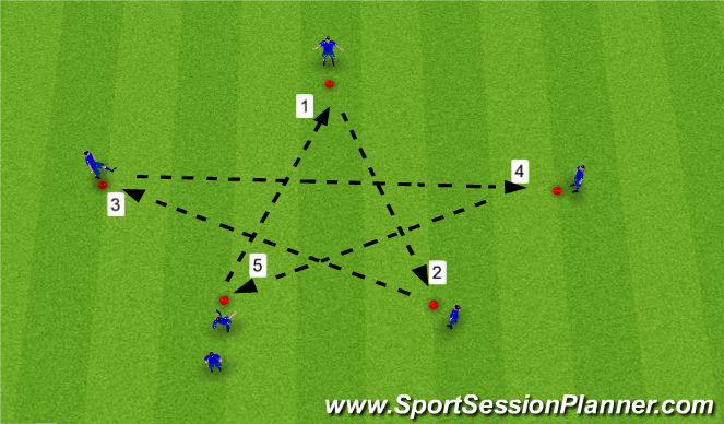 Football/Soccer Session Plan Drill (Colour): Barcelona star grid