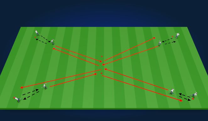 Football/Soccer Session Plan Drill (Colour): Screen 1