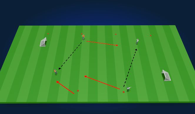 Football/Soccer Session Plan Drill (Colour): Screen 3