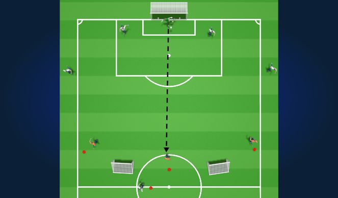 Football/Soccer Session Plan Drill (Colour): Screen 4