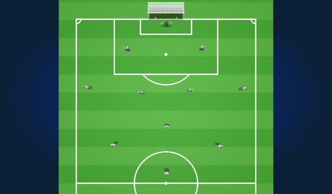 Football/Soccer Session Plan Drill (Colour): Screen 5