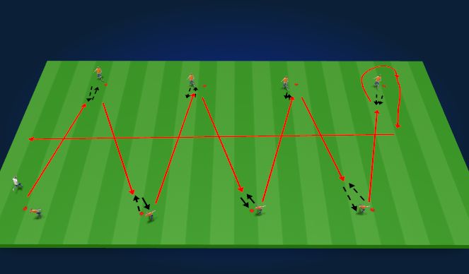 Football/Soccer Session Plan Drill (Colour): Screen 6