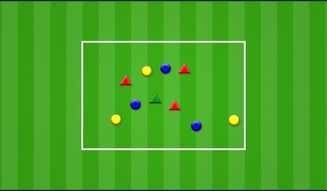 Football/Soccer Session Plan Drill (Colour): Possession (Starters)