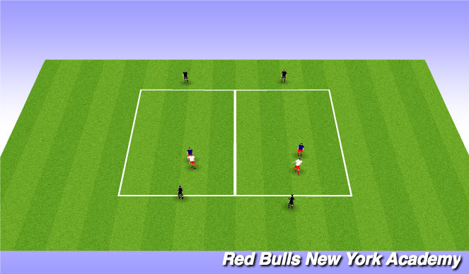 Football/Soccer Session Plan Drill (Colour): Fully opposed