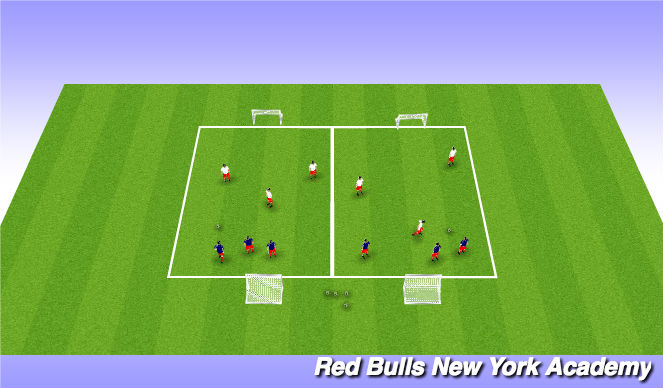 Football/Soccer Session Plan Drill (Colour): 3v3
