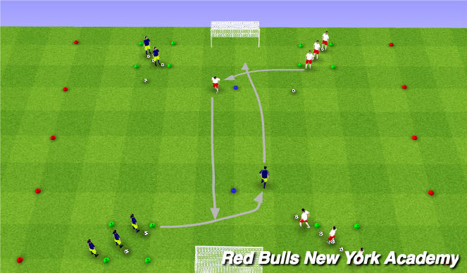 Football/Soccer Session Plan Drill (Colour): Opposed