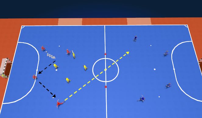 Futsal Session Plan Drill (Colour): Screen 2