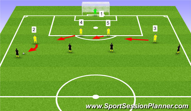 Football/Soccer Session Plan Drill (Colour): Shift