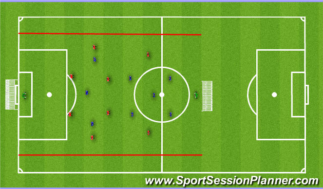 Football/Soccer Session Plan Drill (Colour): SSG