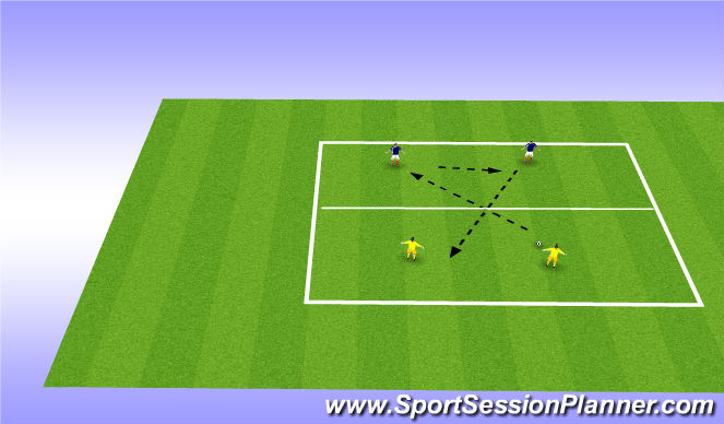 Football/Soccer Session Plan Drill (Colour): Warm Up