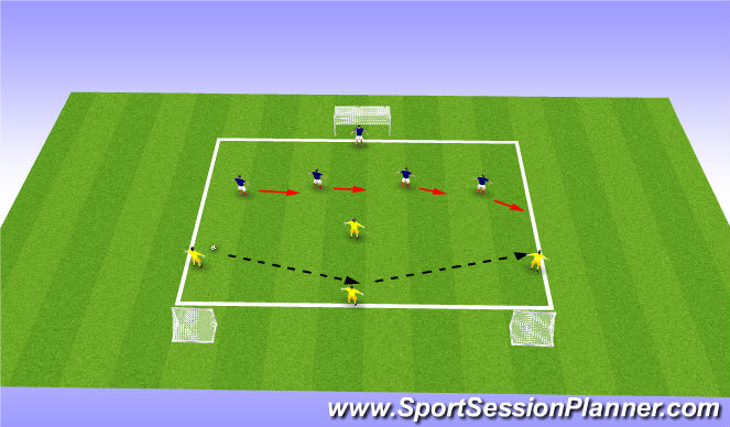 Football/Soccer Session Plan Drill (Colour): Activiy 2
