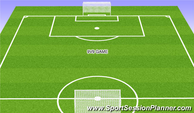 Football/Soccer Session Plan Drill (Colour): 9v9 Game