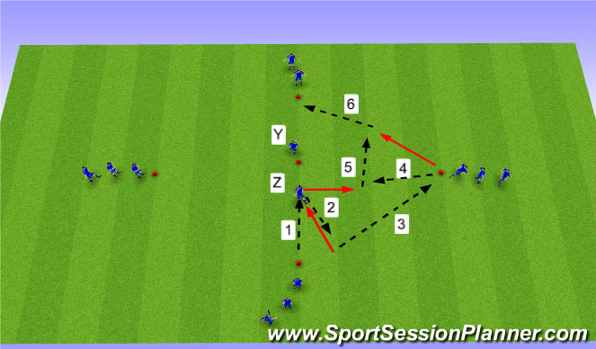 Football/Soccer Session Plan Drill (Colour): Passing combinations - 1 touch & quick 2