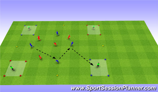 Football/Soccer Session Plan Drill (Colour): 4 Corner possession game