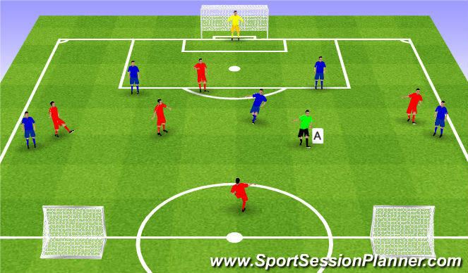 Football/Soccer Session Plan Drill (Colour): SSG - Combination & passing conditions
