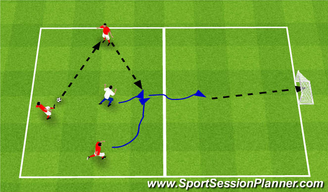 Football/Soccer Session Plan Drill (Colour): SSG 5v3 (3v1)