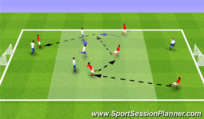 Football/Soccer Session Plan Drill (Colour): SSA 3v3 game with target players