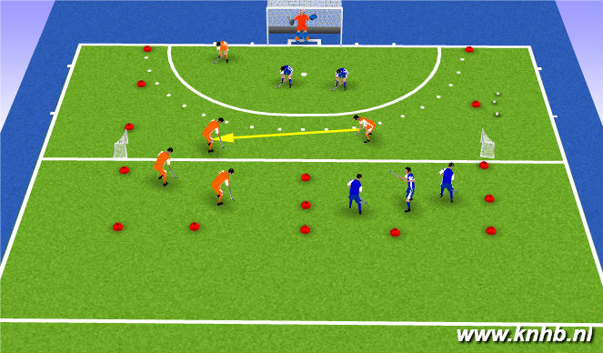 Hockey Session Plan Drill (Colour): Screen 1