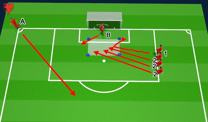 Football/Soccer Session Plan Drill (Colour): Screen 1