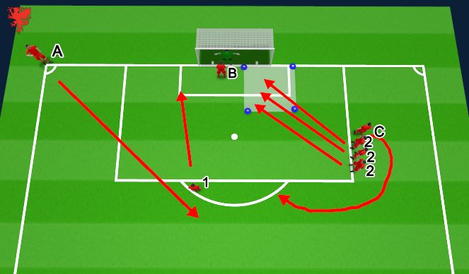 Football/Soccer Session Plan Drill (Colour): Screen 2