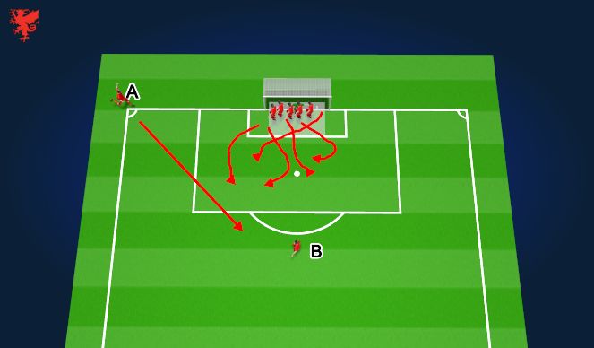 Football/Soccer Session Plan Drill (Colour): Screen 3