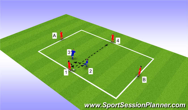 Football/Soccer Session Plan Drill (Colour): Screen 1