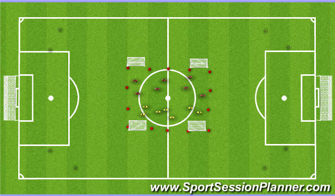 Football/Soccer Session Plan Drill (Colour): Speed Endurance