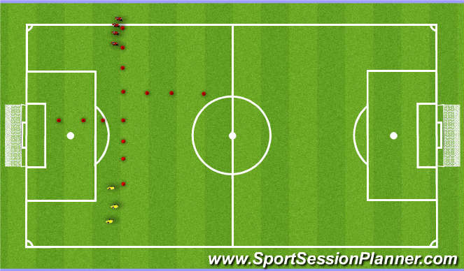 Football/Soccer Session Plan Drill (Colour): Cool Down and Recovery