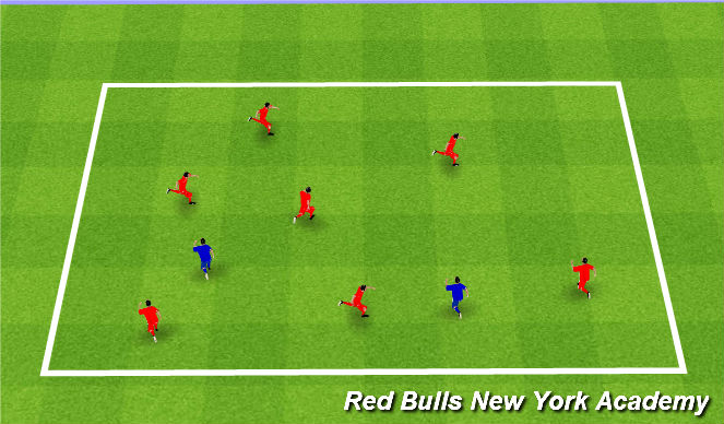 Football/Soccer Session Plan Drill (Colour): Banana Tag