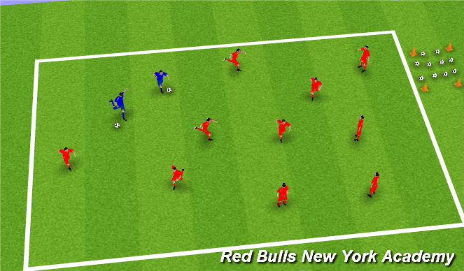 Football/Soccer Session Plan Drill (Colour): Aliens and Astronauts