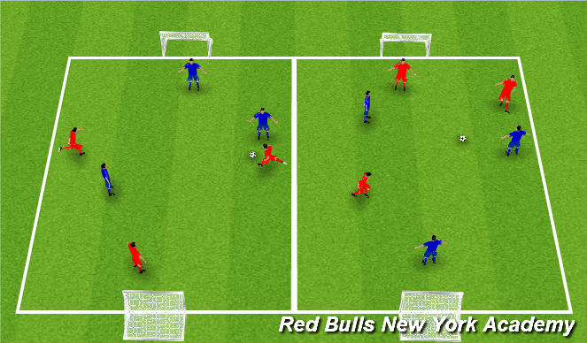 Football/Soccer Session Plan Drill (Colour): Free Play