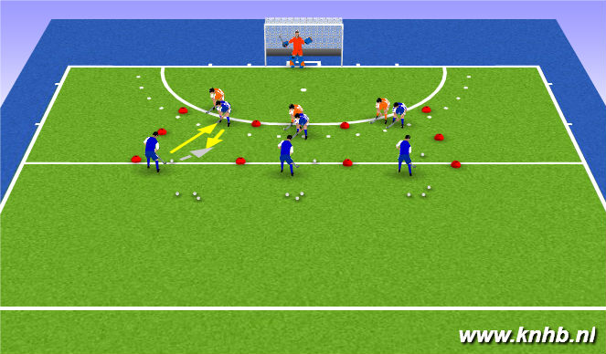 Hockey Session Plan Drill (Colour): Screen 1